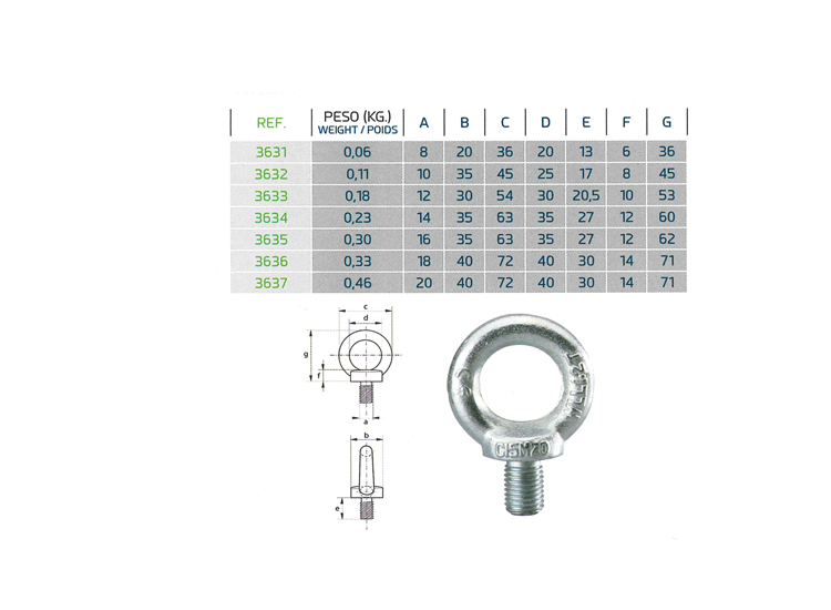 Cancamo macho DIN-580